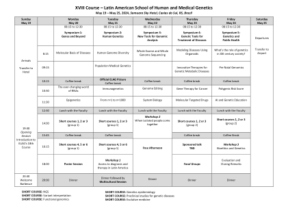 拉丁美洲人类与医学遗传学学院 - ALAG
